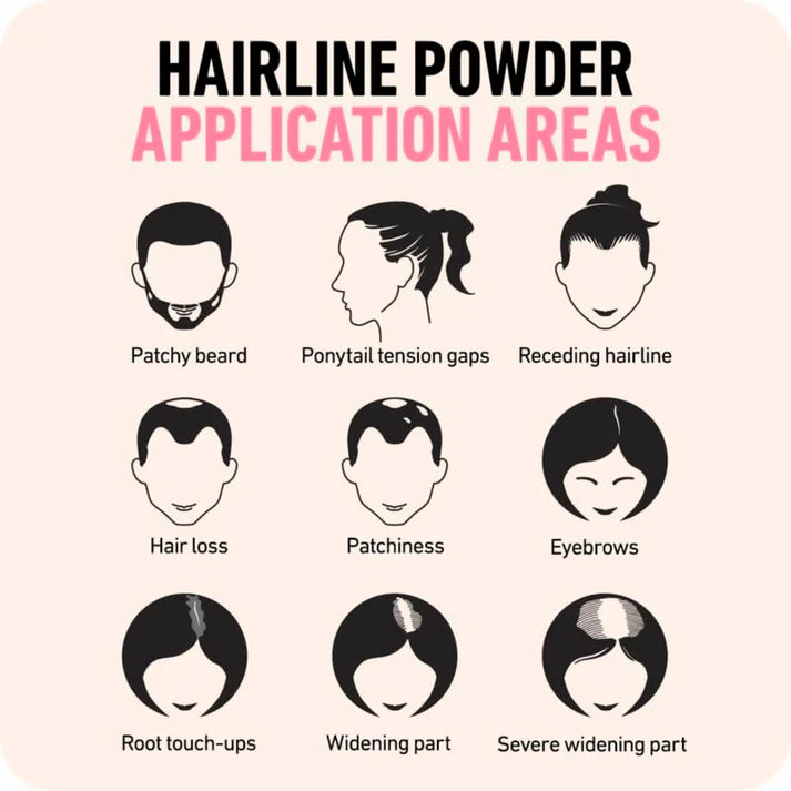 Bald Spot Concealing Hair Powder for Men – Black